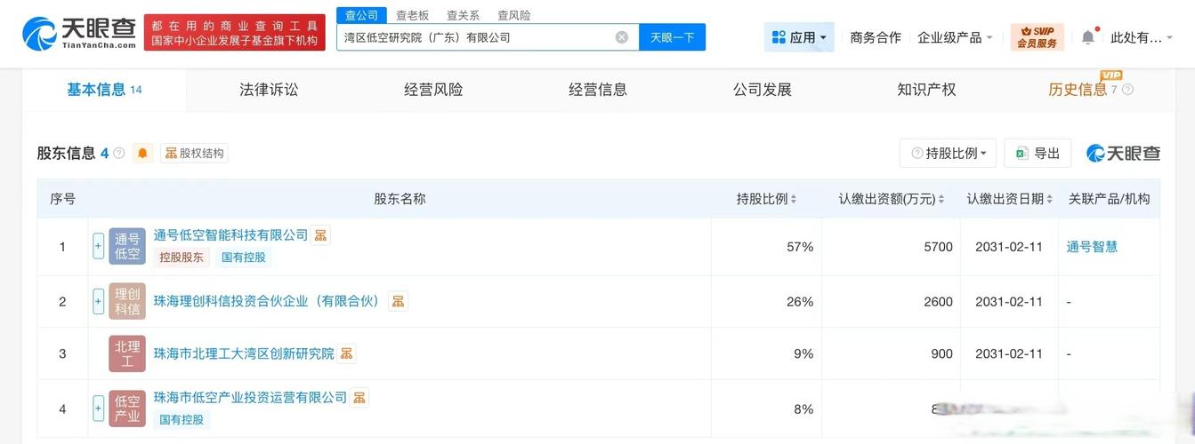 经营范围含安防设备制造,气象信息服务,信息系统集成服务