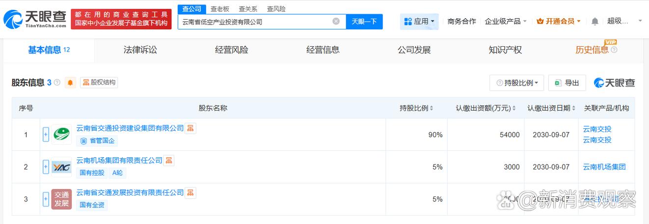 6亿人民币,经营范围包括通用航空服务,公共航空运输,智能无人飞行器